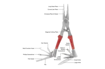 Image of Sheffield Dual Head Multi-Tool, 14-in-1, 12704