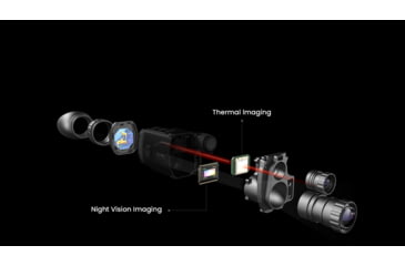 Image of Shinenyx M1 Pro/640 2-8x35mm Thermal Imaging Monocular w/Ir
