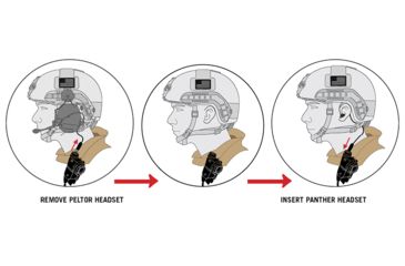 Image of Silynx Panther Headset, Black NXJ-B-00