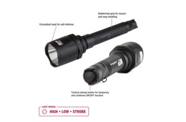 Image of Smith &amp; Wesson Delta Force FS-10 LED Flashlight, 2100 Lumens, 4X CR123, Black 110046