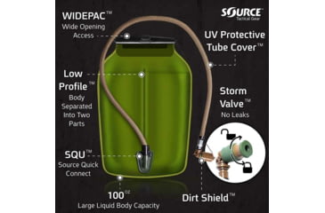 Image of SOURCE Tactical Razor-ranger Gn - 4001493503