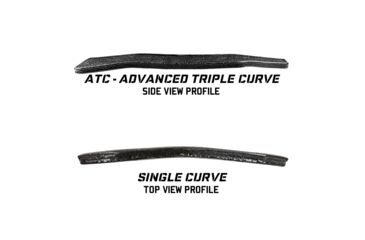 Image of Spartan Armor Systems AR550 Shooters Cut Body Armor, Black, 11x14, Two Set, SAS-5501114, SAS-5501114