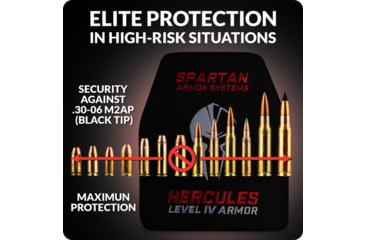 Image of Spartan Armor Systems Hercules Level IV 1000d Polyester Achilles Package
