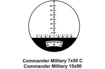 Image of Commander reticle