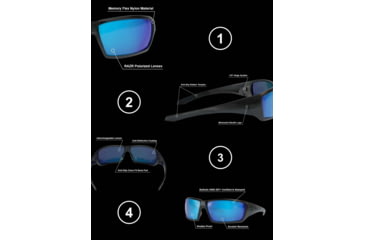 Image of STNGR Ridge Ballistic Sunglasses, Matte Black/Blue Mirror, Large/Extra Large, C7-Z4IT-YY7A