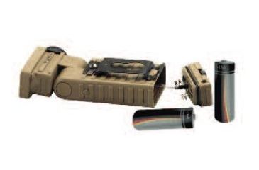 Image of Streamlight Sidewinder Tactical Flashlight, Military Model, Coyote Tan, Helmet Mount - C4 White, Red, Blue, IR LEDs