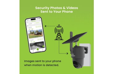 Image of Tactacam DEFEND 360 Camera