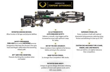 Image of TenPoint Crossbow Technologies Turbo GT Crossbow Package w/3x Pro-View 2 Scope,Rope Cocker,175lb Draw Weight, Mossy Oak Country Camo, CB16020-5920