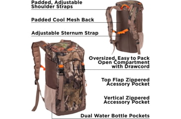 Image of Terrain Canyon Backpack/Rucksack, Realtree EDGE Camo, 1596 Cubic ines, 19235