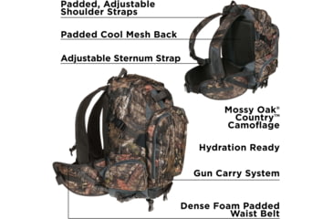 Image of Terrain Twin Mesa Backpack/Daypack, Black/Mossy Oak Break-Up Country, 1853 cubic ines, 18924