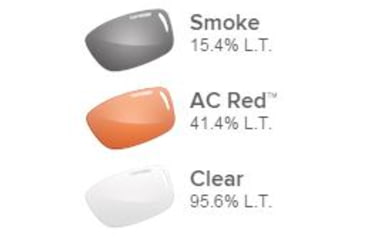 Image of Tifosi Optics Elder Sunglasses - Matte Black Frame w/Smoke,AC Red and Clear Lens 1170100101