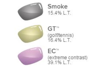 Image of Tifosi Optics Elder Sunglasses - Matte Black Frame w/Smoke,Golf/Tennis and Extreme Contrast Lens 1170200115