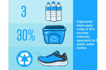 Image of Topo Athletic Phantom 2 Road Running Shoes - Mens, Black/White, 9 US, M046-090-BLKWHT