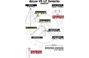 Image of Two Vets Tripods Inc Recon V2 LS Inverted w/Leg Stopper, Carbon Fiber/Black, 65.5in, 850044845224