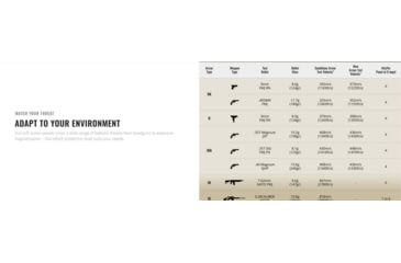 Image of UARM AH Armored Hoodie, Type IIA Threat Level, Grey, S, AHSG-SAAHS2A