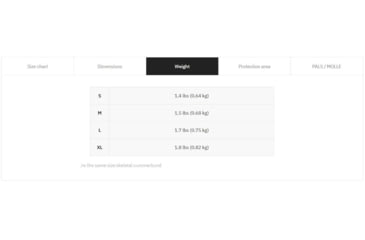 Image of UARM FPC Featherweight Plate Carrier, Pocket Cummerbund, Multicam, S, FPCSM-ACLPCSM