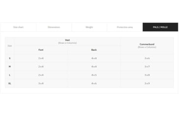 Image of UARM FPC Featherweight Plate Carrier, Pocket Cummerbund, Multicam, S, FPCSM-ACLPCSM