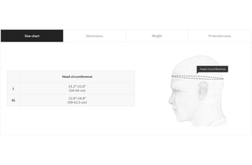 Image of UARM FUH Frontal Up Head Armor, Type IIIA Threat Level, Ranger Green, L, FUHALR