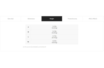 Image of UARM HPC Hybrid Plate Carrier,Skeletal Cummerbund, Coyote, S, HPCSC-SCRPCSC