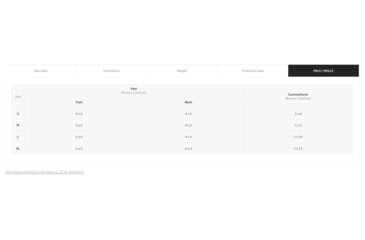 Image of UARM RPC Robust Plate Carrier, Black, Medium, RPCMBF-M