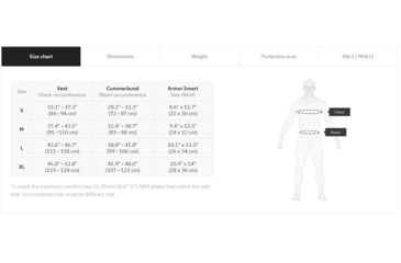 Image of UARM RPC Robust Plate Carrier, Skeletal Cummerbund, Multicam, S, RPCSM-SCRPCSM