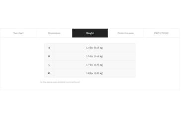 Image of UARM RPC Robust Plate Carrier, Skeletal Cummerbund, Multicam, S, RPCSM-SCRPCSM