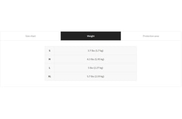 Image of UARM SA3B Level III++ Boron Carbide SAPI Armor Plate, S, SA3BS