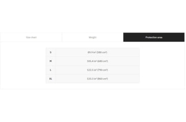 Image of UARM SA3B Level III++ Boron Carbide SAPI Armor Plate, S, SA3BS