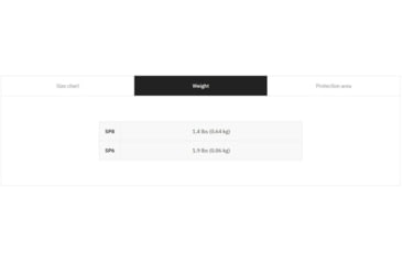 Image of UARM SA3BSP Level III++ Boron Carbide Side Armor Plate, 6X6, SA3BSP62