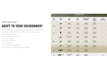 Image of UARM SA3S Level III++ SILICON CARBIDE SAPI Armor Plate, S, SA3SS
