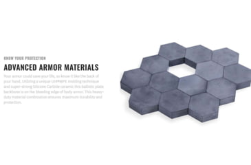 Image of UARM SA3SSP LEVEL III++ SILICON CARBIDE Side, 6X8, SA3SSP82