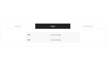 Image of UARM SA3USP Level III+ UHMWPE Side Armor Plates, 6in x 6in, Pair, Black, One Size, SA3USP62