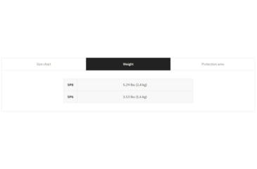 Image of UARM SA4SSP Level IV+ Silicon Carbide Side Armor Plate, 6X8, SA4SSP82