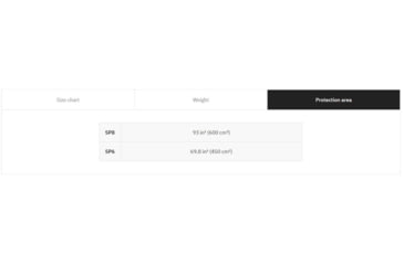 Image of UARM SA4SSP Level IV+ Silicon Carbide Side Armor Plate, 6X8, SA4SSP82
