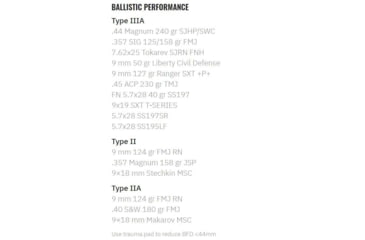 Image of UARM SASP Soft Armor Sample Pad UHMWPE, Type IIA Threat Level, SASP2A