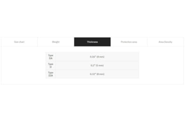 Image of UARM SASP Soft Armor Sample Pad UHMWPE, Type IIA Threat Level, SASP2A