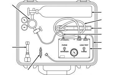 Image of US Night Vision USNV Purge Kit 001549