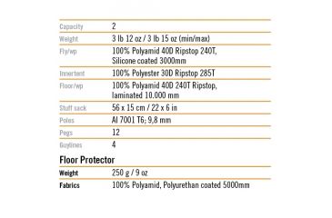 Image of Vaude Hogan Floor Protector 723051