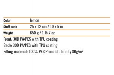Image of Vaude Norrsken - Primaloft 72X21X2 723900