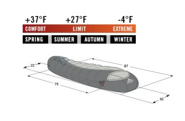 Image of Vaude Sherpa 600 - Right Sleeping Bag 724307