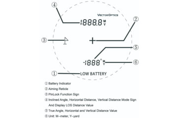 Image of Vector Optics Paragon GenII 6x25 LCD Rangefinder, 12MOA, Green, SCRF-20
