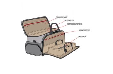 Image of Vertx COF Heavy Range Bag, 15L, Heather Black/Galaxy Black, F1 VTX5026 HBK/GBK NA