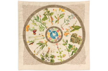 Image of Wazoo Survival Gear Bandana Foraging Reference, Designed in cooperation with some of the finest fo, BANDANA FORAGING FR