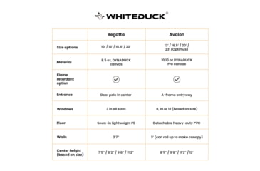 Image of White Duck Avalon Bell Tent, Water Repellent, 16.5ft, WD-0022