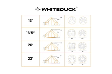 Image of White Duck Avalon Bell Tent, Fire Water Repellent, 20ft, TNT-009155