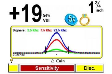 Image of White's Electronics Spectra V3i Metal Detector, NiMH Rechargeable Battery System / 10 in DD Search Coil, Adjustable 44 in - 52 in 800-0329