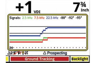 Image of White's Electronics Spectra V3i Metal Detector, NiMH Rechargeable Battery System / 10 in DD Search Coil, Adjustable 44 in - 52 in 800-0329