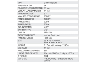 Image of Winchester Supreme Optics 6x20mm Laser Rangefinder, Black/Gray, WQ-RF-SPRM10-6x20