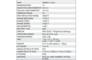 Image of Winchester Supreme Optics 7x24mm Laser Rangefinder, Black/Gray, WQ-RF-SPRM11-7x24
