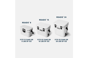 Image of Yeti Roadie 8 Quart Hard Cooler